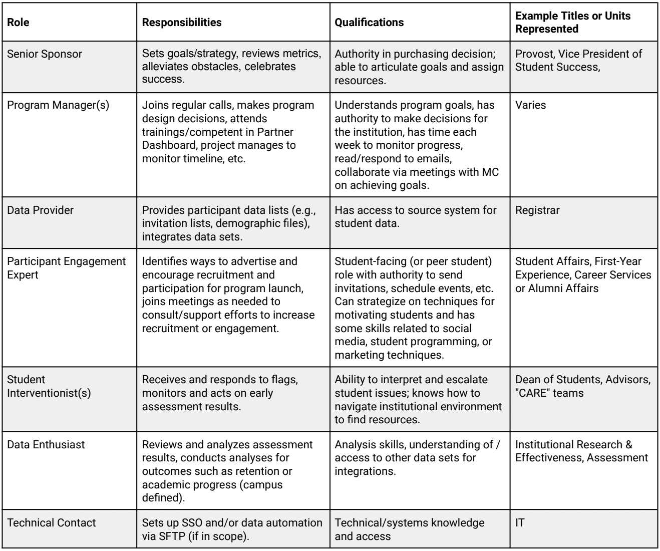 Screen Shot 2024-02-27 at 2.31.32 PM.png