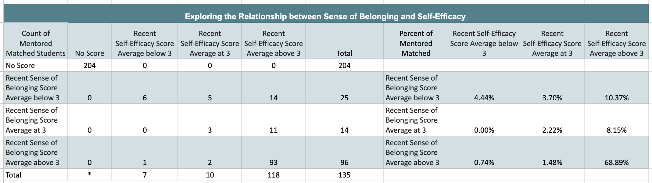 Screen Shot 2024-09-03 at 12.11.52 PM.png