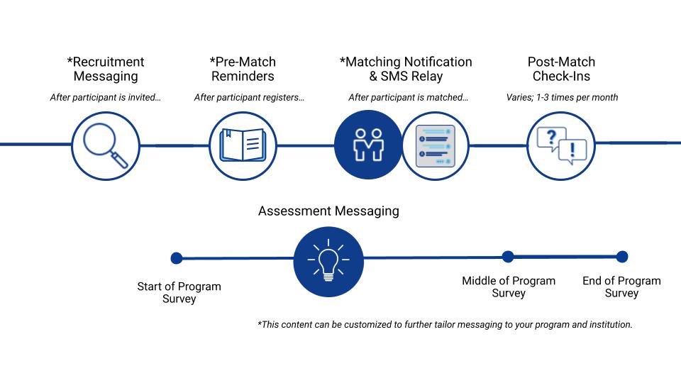 Messaging Visual (1).jpg
