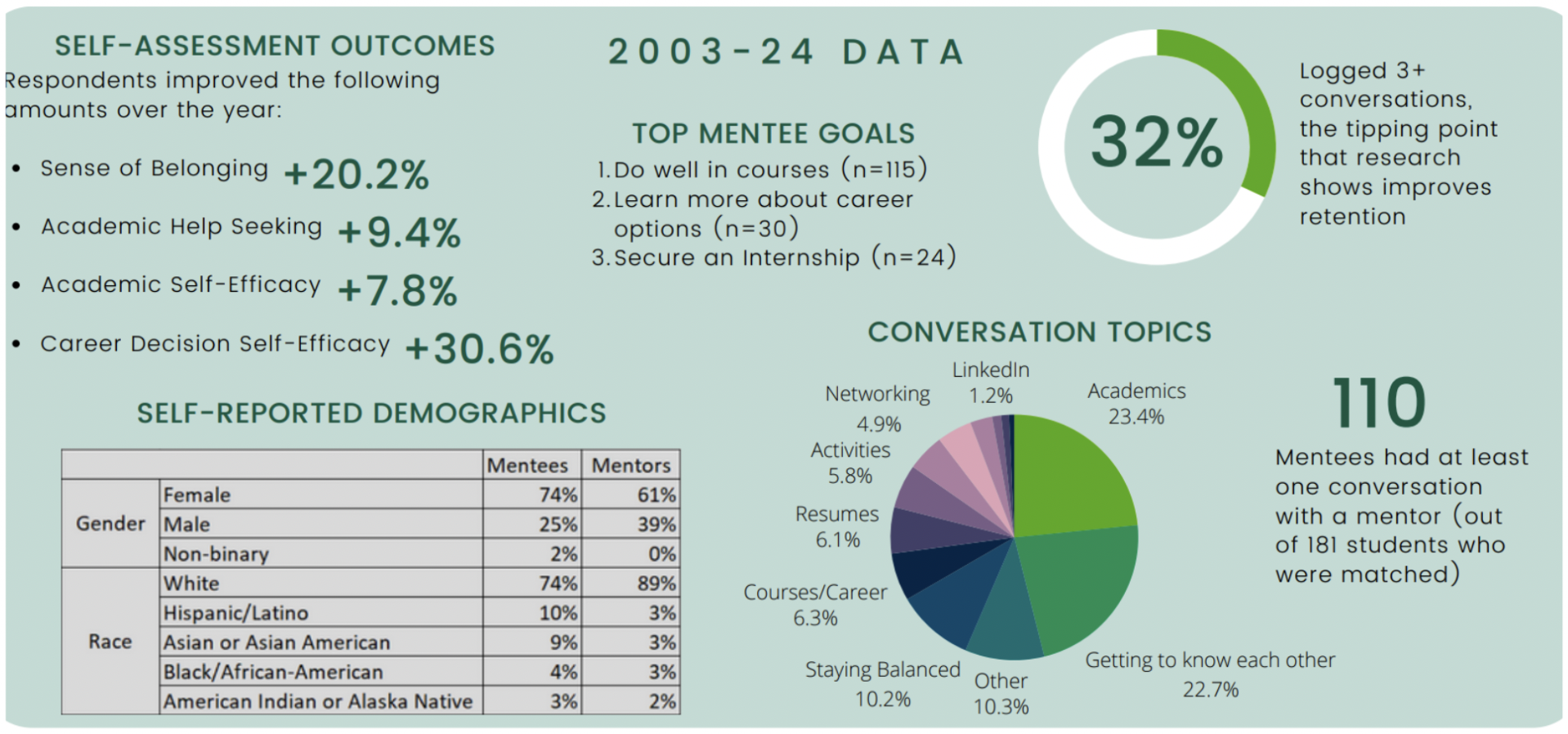 Screen Shot 2025-06-12 at 2.52.19 PM.png