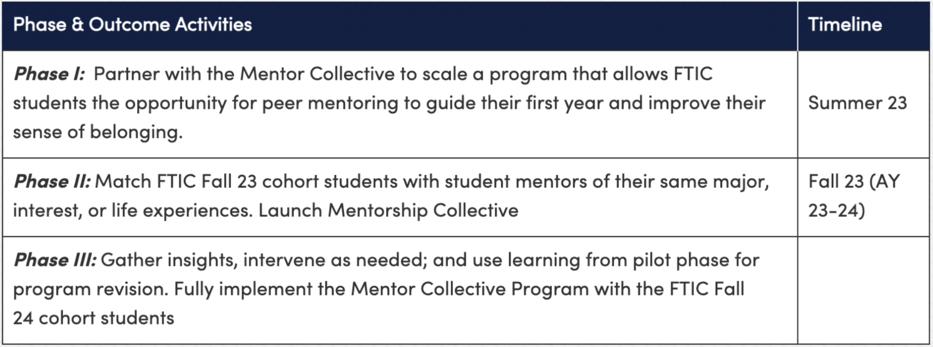 Screen Shot 2025-06-12 at 2.52.31 PM.png