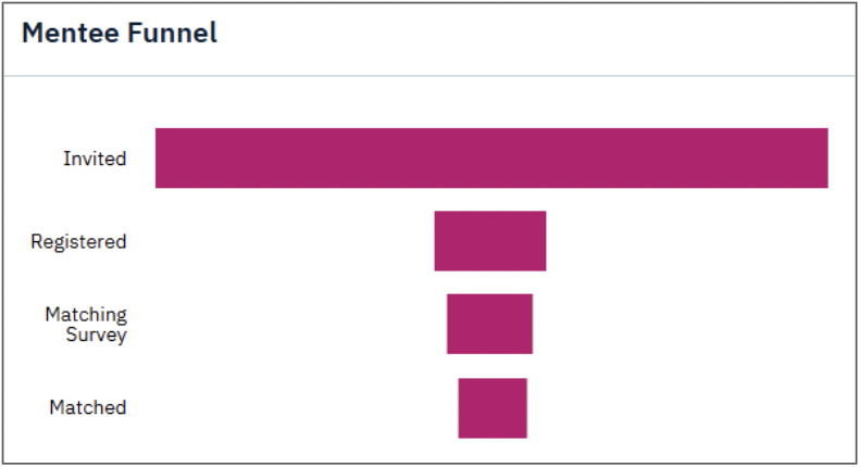 Screen Shot 2025-07-09 at 11.05.02 AM.png