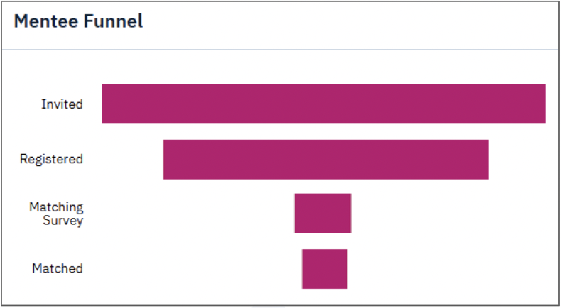 Screen Shot 2025-07-09 at 11.07.30 AM.png