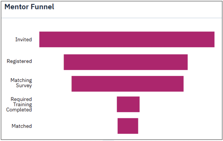 Screen Shot 2025-07-09 at 11.07.52 AM.png