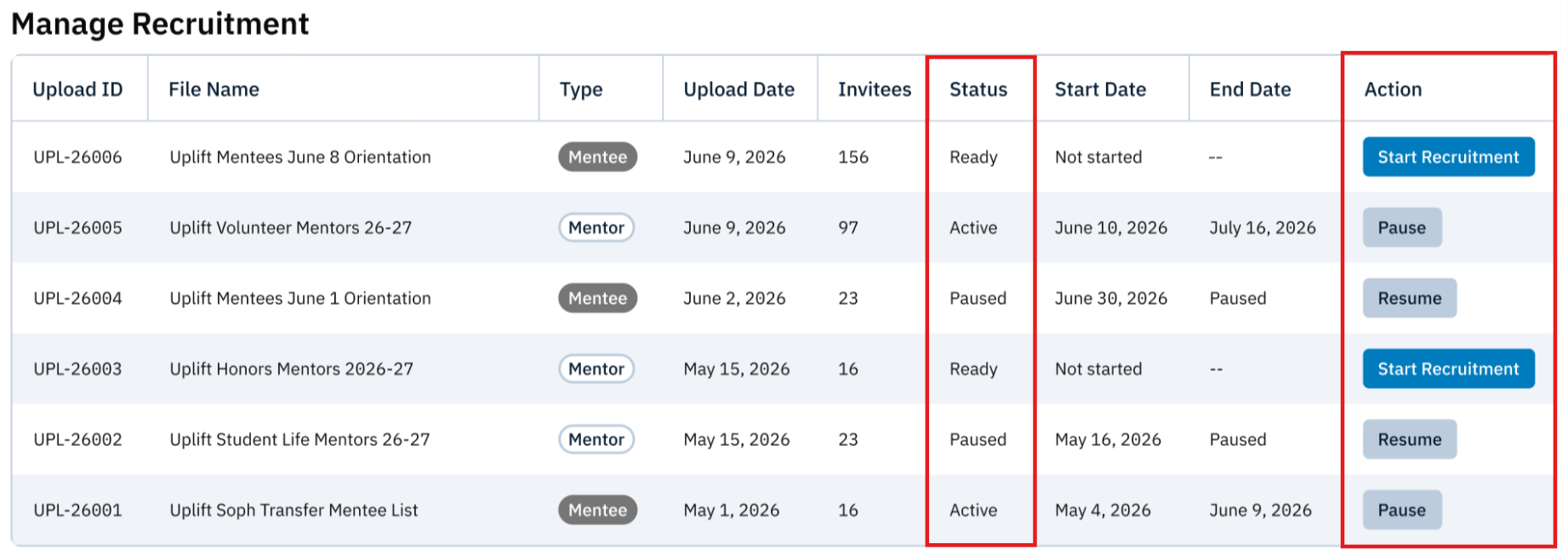 Manage Recruitment (Status & Action Button).png